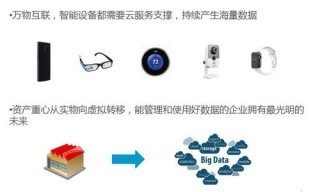 七牛 将数据管理做到极致，赋能个人互联网服务新时代